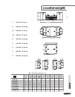 Предварительный просмотр 7 страницы Grove Crane GMK6350 Product Manual