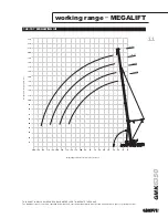 Предварительный просмотр 11 страницы Grove Crane GMK6350 Product Manual