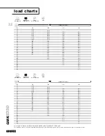 Preview for 12 page of Grove Crane GMK6350 Product Manual