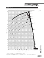 Preview for 13 page of Grove Crane GMK6350 Product Manual