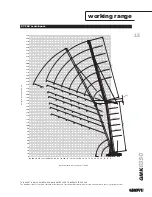 Preview for 15 page of Grove Crane GMK6350 Product Manual