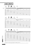 Предварительный просмотр 16 страницы Grove Crane GMK6350 Product Manual