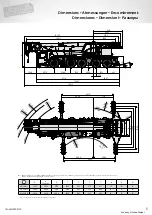 Предварительный просмотр 5 страницы Grove GMK5150 Product Manual