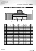 Предварительный просмотр 7 страницы Grove GMK5150 Product Manual