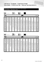 Предварительный просмотр 22 страницы Grove GMK5150 Product Manual