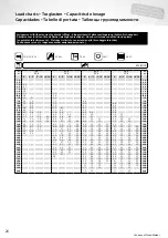 Предварительный просмотр 26 страницы Grove GMK5150 Product Manual