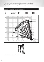 Предварительный просмотр 8 страницы Grove GRT8120 Product Manual