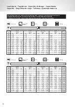 Предварительный просмотр 14 страницы Grove GRT8120 Product Manual