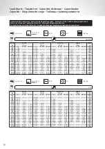 Предварительный просмотр 16 страницы Grove GRT8120 Product Manual