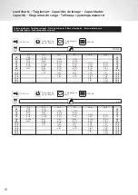 Предварительный просмотр 18 страницы Grove GRT8120 Product Manual