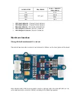 Предварительный просмотр 3 страницы Grove Mini I2C Manual