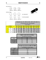 Предварительный просмотр 48 страницы Grove toucan 1010 Service Manual