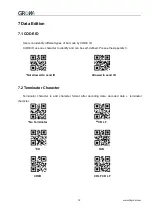 Preview for 26 page of Grow GM73 User Manual