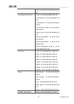 Preview for 63 page of Grow GM73 User Manual