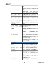 Preview for 69 page of Grow GM73 User Manual