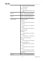 Preview for 73 page of Grow GM73 User Manual