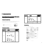 Предварительный просмотр 15 страницы Growatt 10000HY Installation & Operation Manual