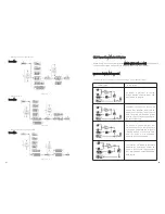 Предварительный просмотр 26 страницы Growatt 10000HY Installation & Operation Manual