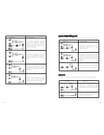 Предварительный просмотр 27 страницы Growatt 10000HY Installation & Operation Manual