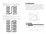 Предварительный просмотр 21 страницы Growatt 10000TL3-S Installation & Operation Manual