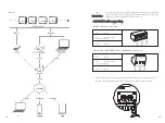 Preview for 23 page of Growatt 10000TL3-S Installation & Operation Manual