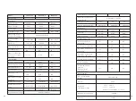 Preview for 30 page of Growatt 10000TL3-S Installation & Operation Manual