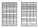 Предварительный просмотр 66 страницы Growatt 10000TL3-S Installation & Operation Manual