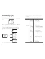 Preview for 22 page of Growatt 10000UE Installation & Operation Manual