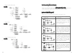 Preview for 27 page of Growatt 5000HYP Installation & Operation Manual