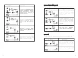 Preview for 28 page of Growatt 5000HYP Installation & Operation Manual