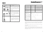 Preview for 29 page of Growatt 5000HYP Installation & Operation Manual