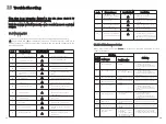 Preview for 31 page of Growatt 5000HYP Installation & Operation Manual