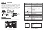 Preview for 3 page of Growatt ARK 5.1-25.6XH-A1 User Manual