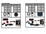 Preview for 11 page of Growatt ARK 5.1-25.6XH-A1 User Manual