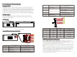 Предварительный просмотр 3 страницы Growatt AXE 5.0L-C1 User Manual