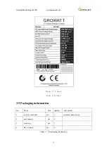 Preview for 21 page of Growatt CP100 Installation Manual