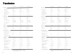 Preview for 11 page of Growatt Growatt 1500 Installation & Operation Manual