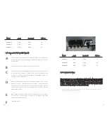 Preview for 8 page of Growatt Growatt 3600 MTL Installation & Operation Manual