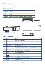 Preview for 4 page of Growatt Hope 4.8L-C1 Quick Manual