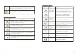 Preview for 5 page of Growatt MAC 15-20KTL3-XL Installation & Operation Manual