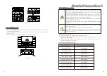 Preview for 10 page of Growatt MAC 15-20KTL3-XL Installation & Operation Manual