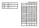 Preview for 30 page of Growatt MAC 15-20KTL3-XL Installation & Operation Manual