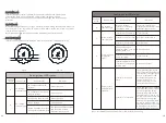 Предварительный просмотр 18 страницы Growatt MAX 175KTL3-X HV Installation & Operation Manual