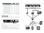 Предварительный просмотр 23 страницы Growatt MAX 175KTL3-X HV Installation & Operation Manual