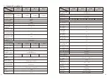 Preview for 34 page of Growatt MAX 175KTL3-X HV Installation & Operation Manual