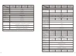 Preview for 35 page of Growatt MAX 175KTL3-X HV Installation & Operation Manual