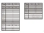 Preview for 36 page of Growatt MAX 175KTL3-X HV Installation & Operation Manual