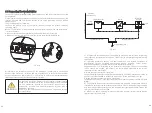 Preview for 15 page of Growatt MAX 50KTL3 LV Installation & Operation Manual