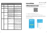 Preview for 18 page of Growatt MAX 50KTL3 LV Installation & Operation Manual