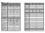 Preview for 33 page of Growatt MAX 50KTL3 LV Installation & Operation Manual